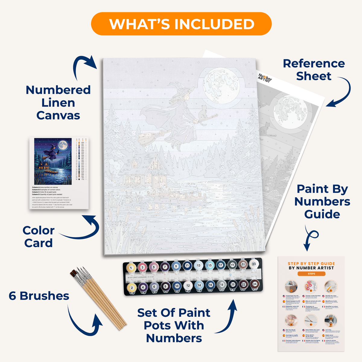 Whimsical Night - Number Artist Paint by Numbers Kits