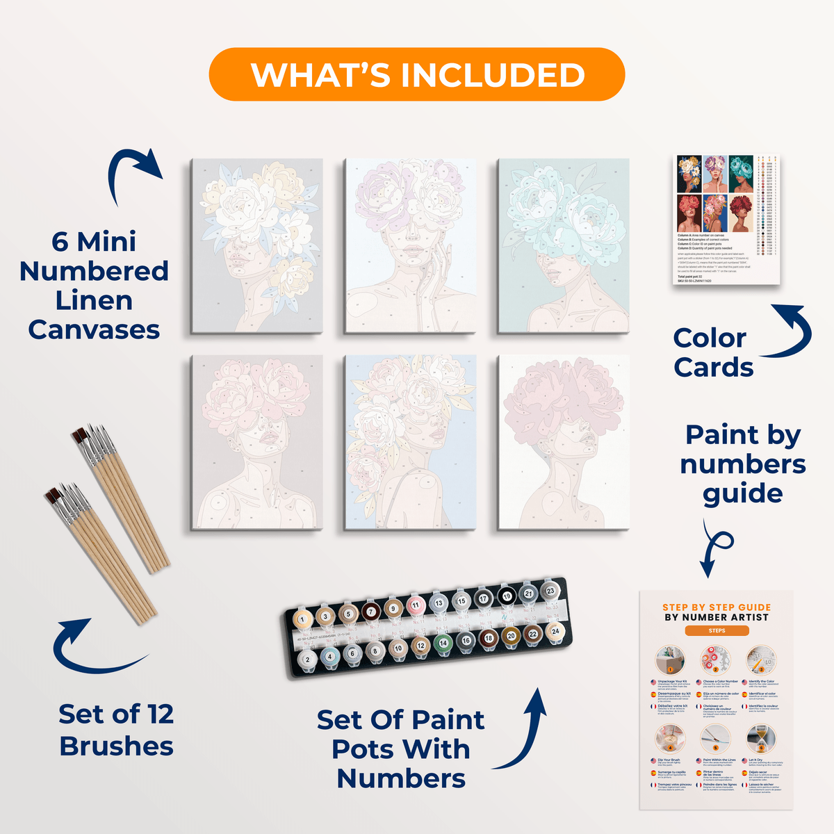 Beauty in Bloom - Number Artist Paint by Numbers Kits