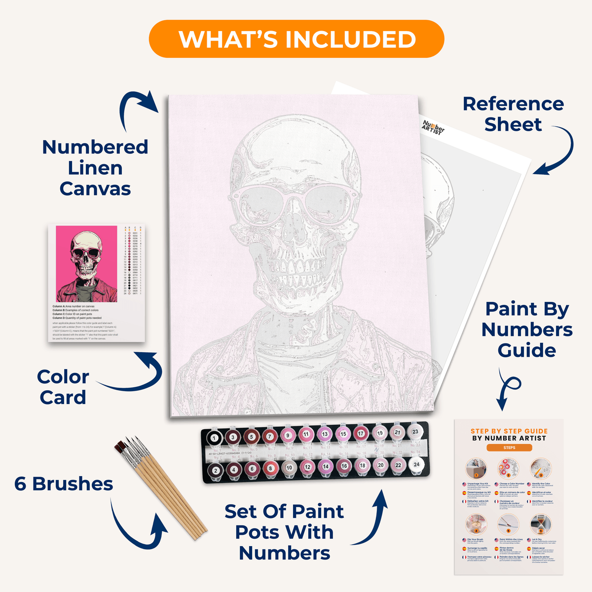A poster depicts a skeleton wearing sunglasses and a red jacket, standing against a pink background..
