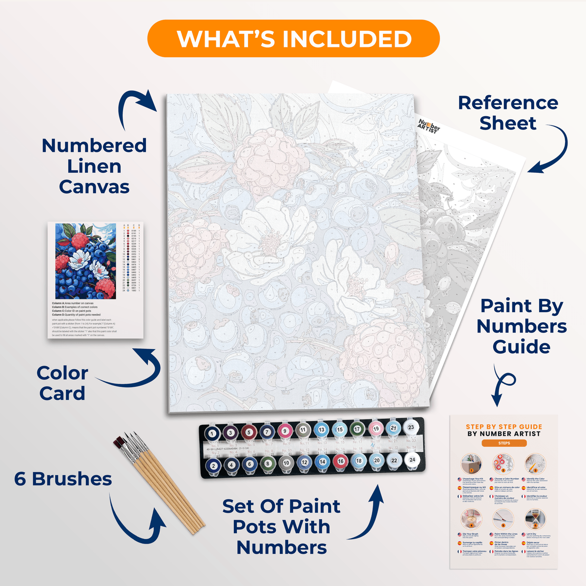 Berry Bush Paint by Numbers Kit