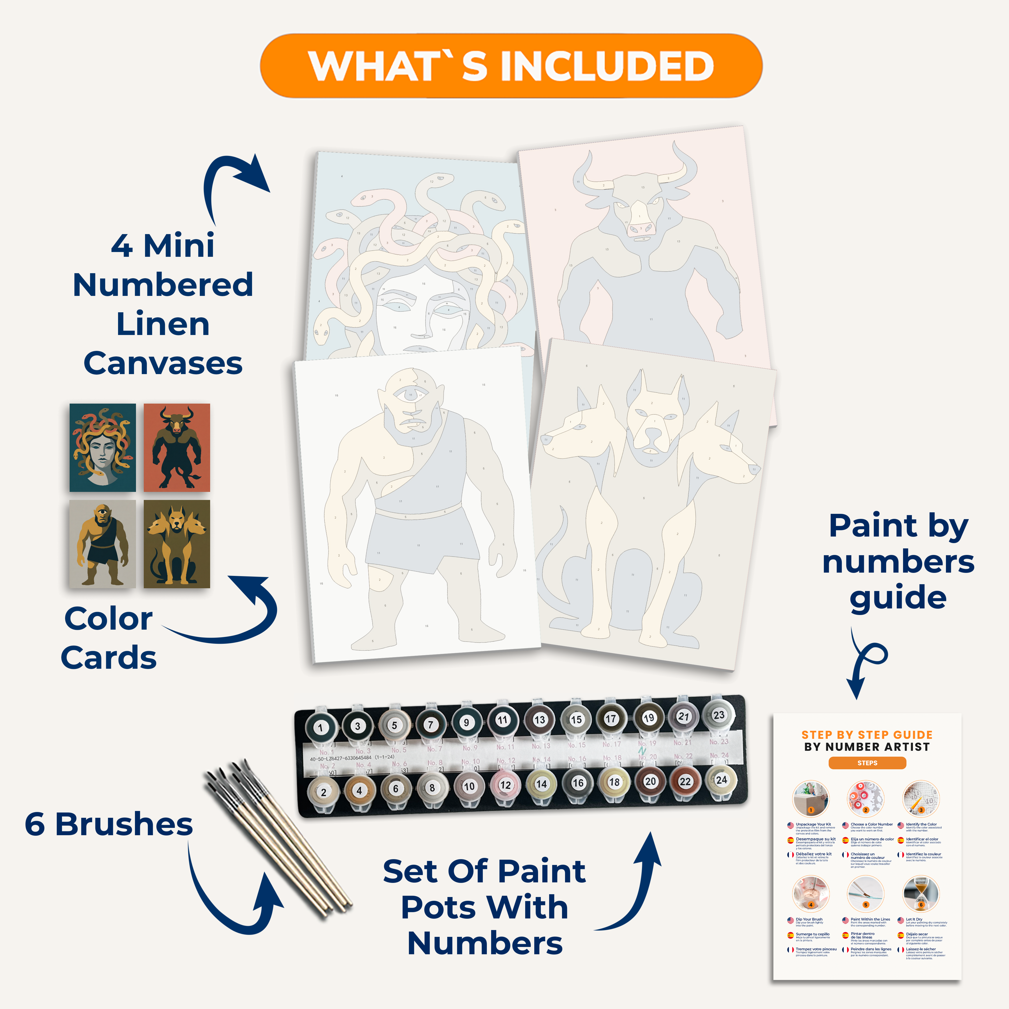 Monsters of Greece - Number Artist Paint by Numbers Kits
