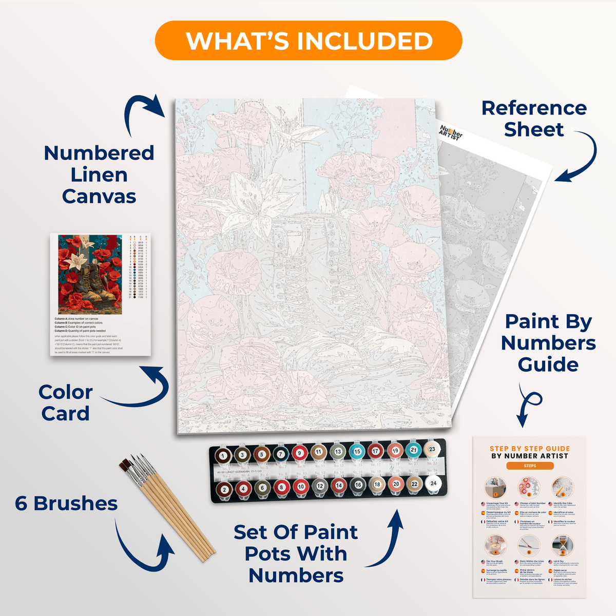 Grounds of Honor - Number Artist Paint by Numbers Kits