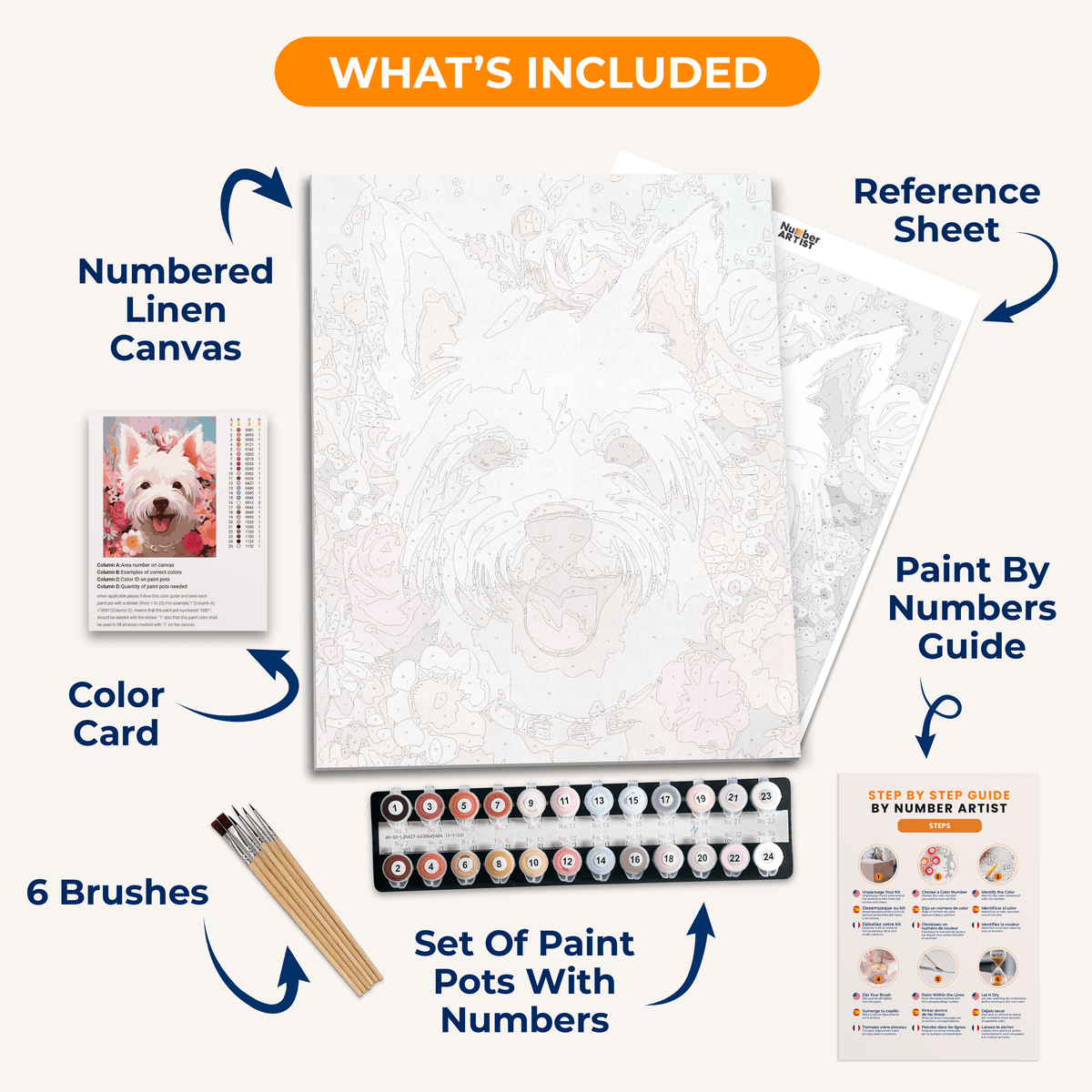 Floral Westie - Number Artist Paint by Numbers Kits
