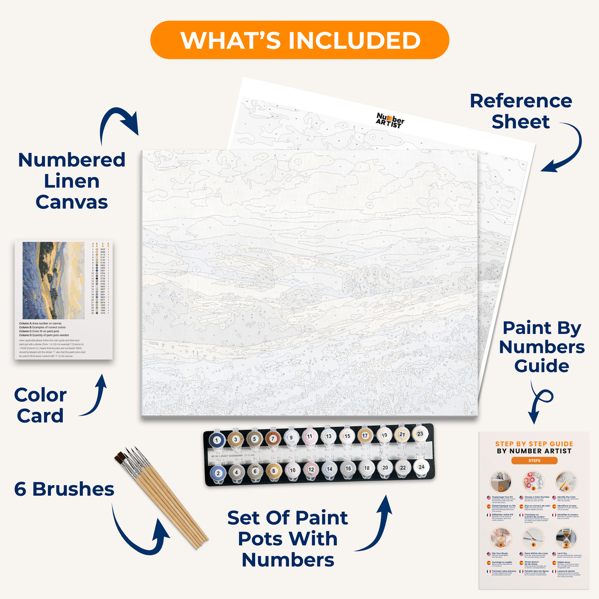 Lavender Meadow - Number Artist Paint by Numbers Kits