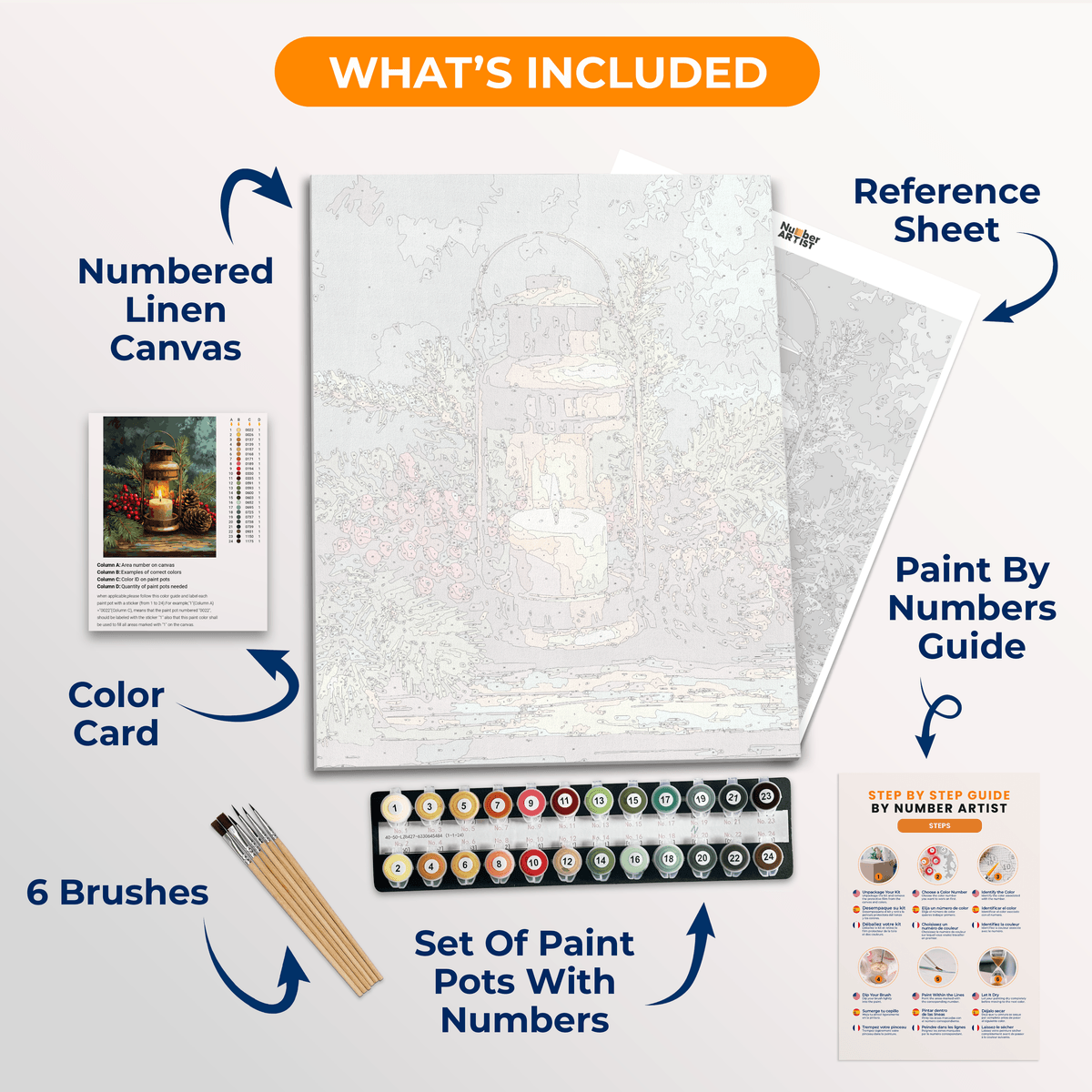 Heirloom Glow - Number Artist Paint by Numbers Kits