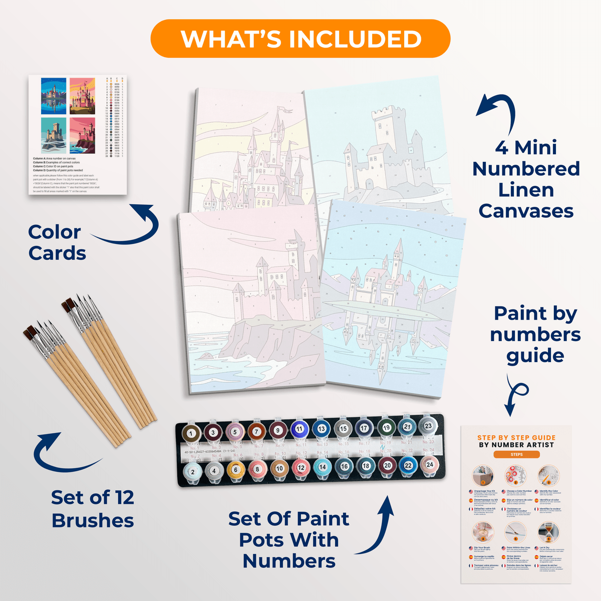 Kingdoms of Dreams - Number Artist Paint by Numbers Kits