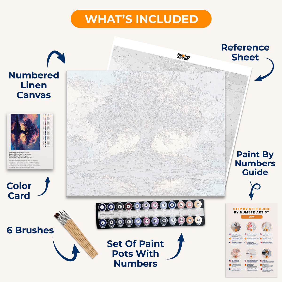 Tree of Life - Number Artist Paint by Numbers Kits