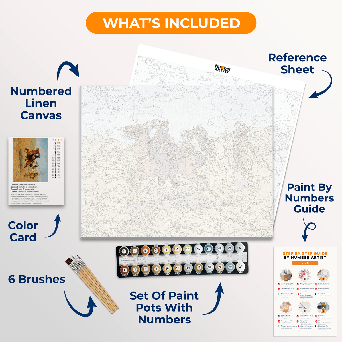 My Bunkie by Charles Schreyvogel - Number Artist Paint by Numbers Kits