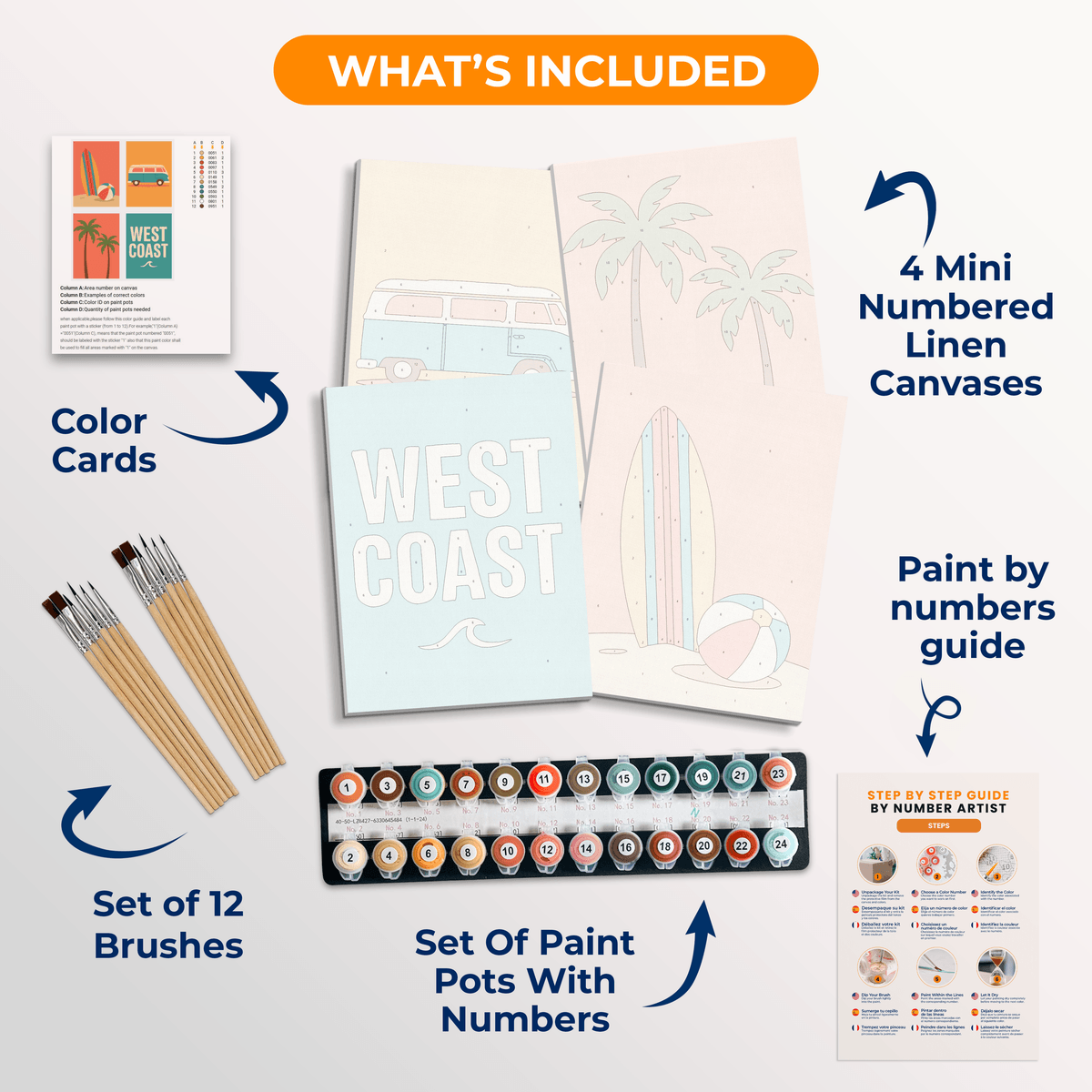 West Coast Summer - Number Artist Paint by Numbers Kits