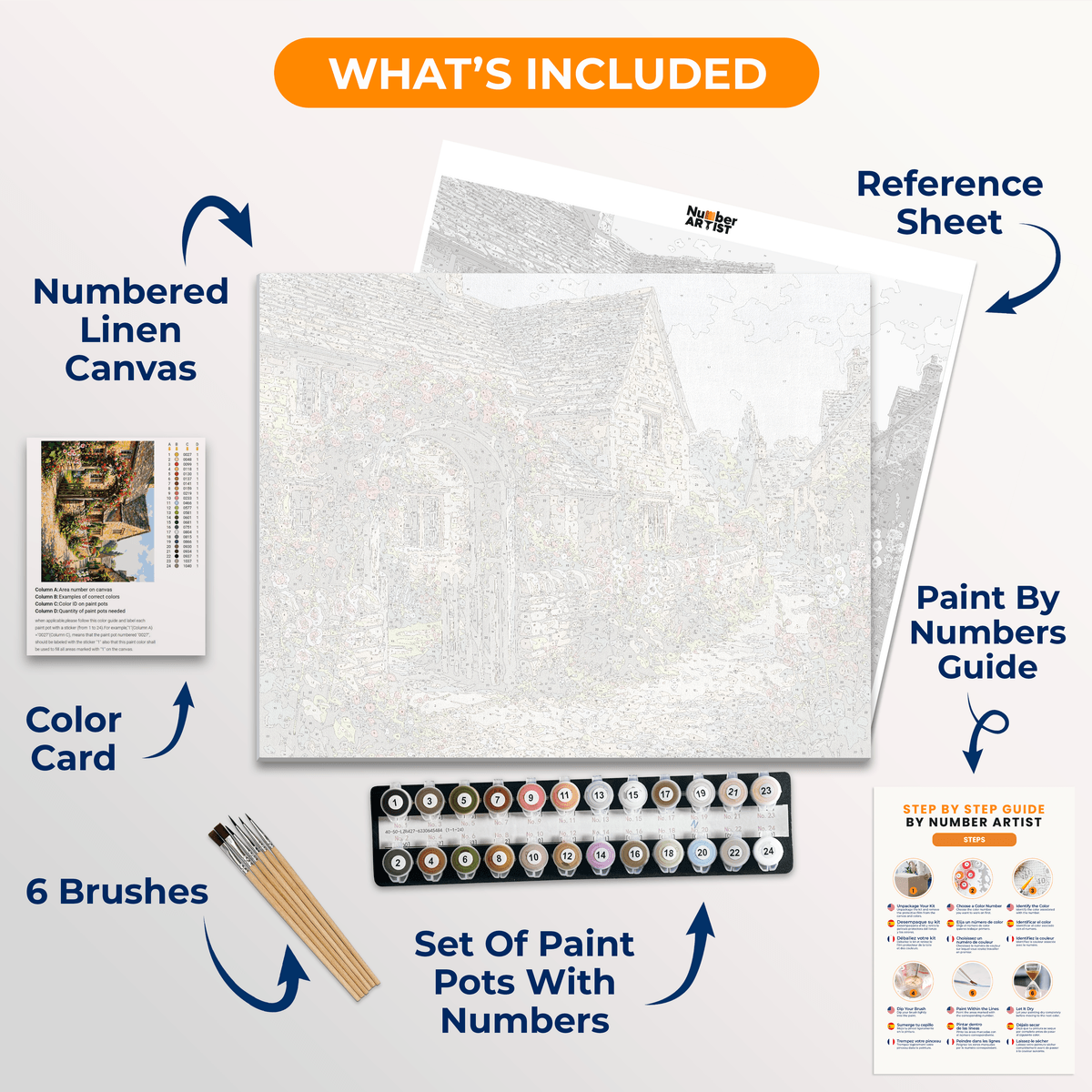 Cotswolds Cottage - Number Artist Paint by Numbers Kits