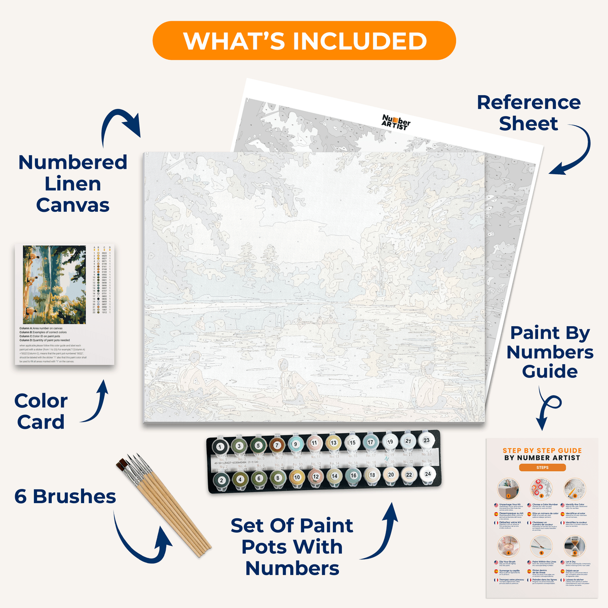 The Bathers - Number Artist Paint by Numbers Kits
