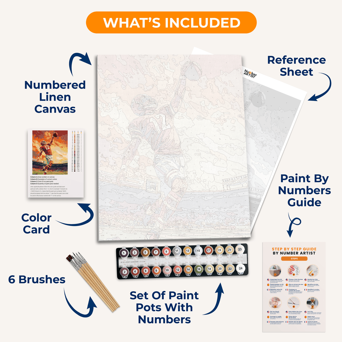 Sudden Interception - Number Artist Paint by Numbers Kits