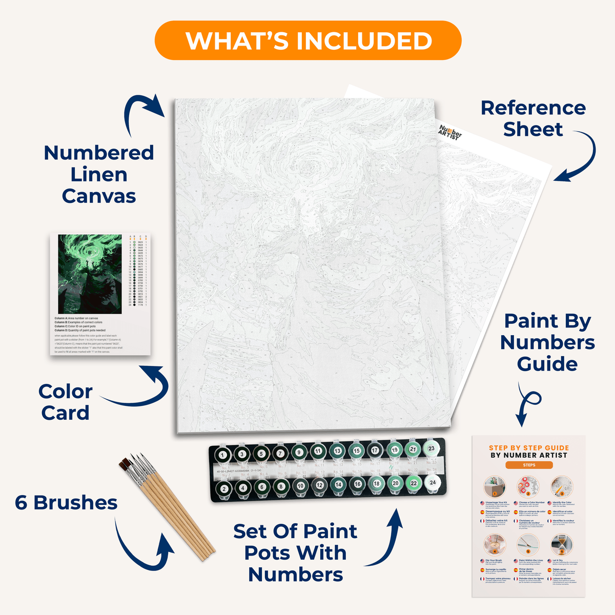 End of the Night - Number Artist Paint by Numbers Kits