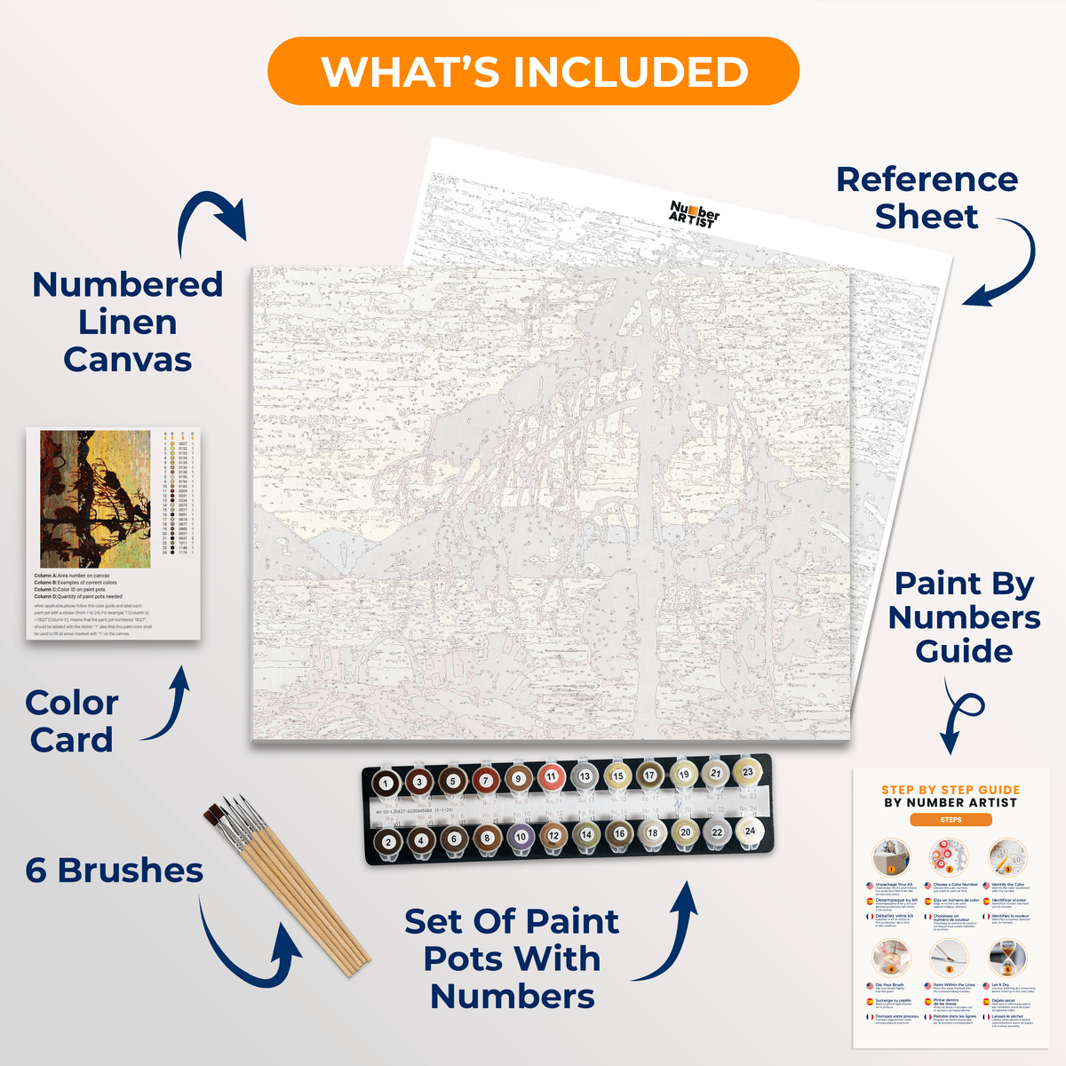 The Jack Pine by Tom Thomson - Number Artist Paint by Numbers Kits