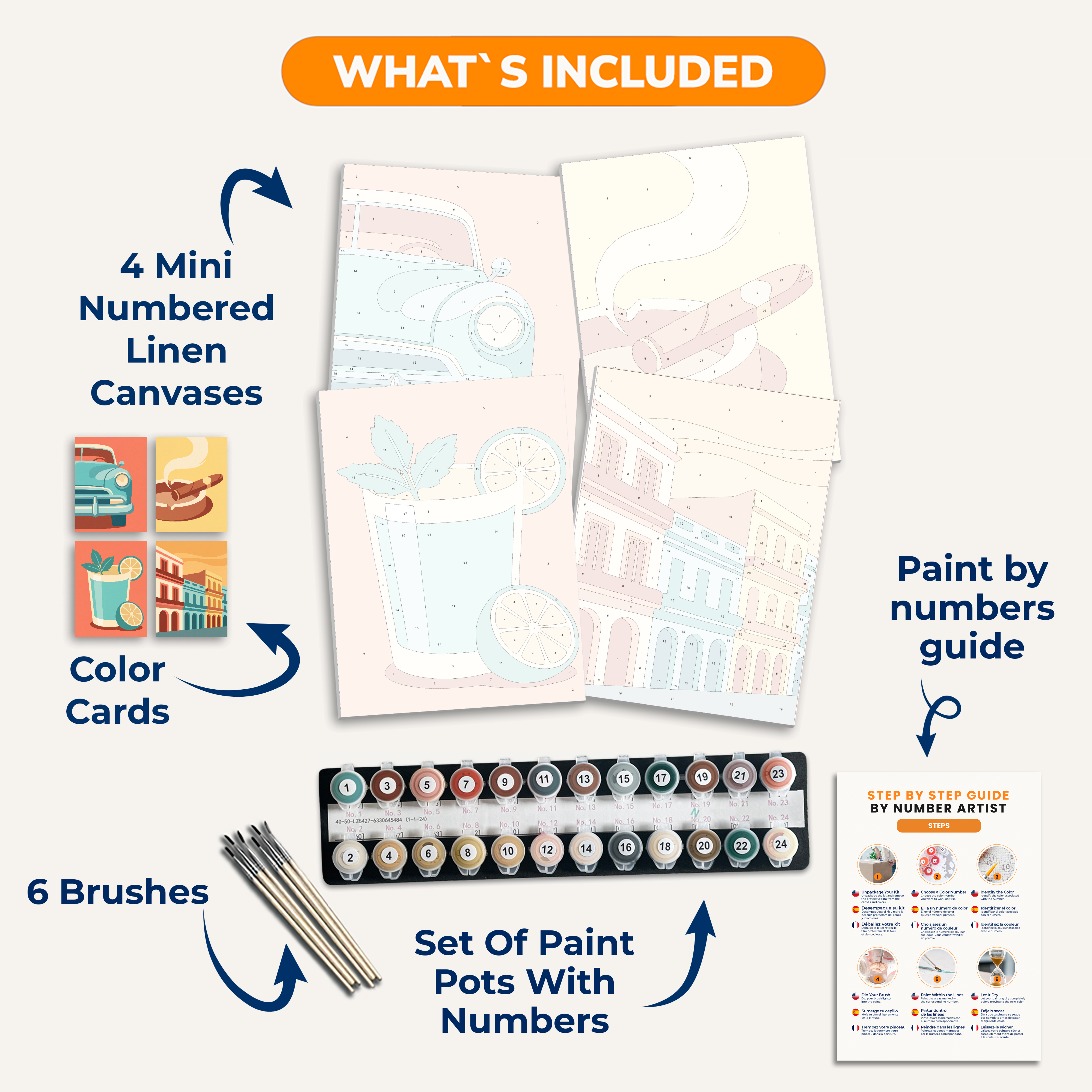 Havana Vibes - Number Artist Paint by Numbers Kits