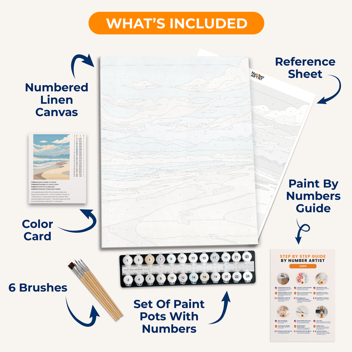 Gentle Wave Coast - Number Artist Paint by Numbers Kits