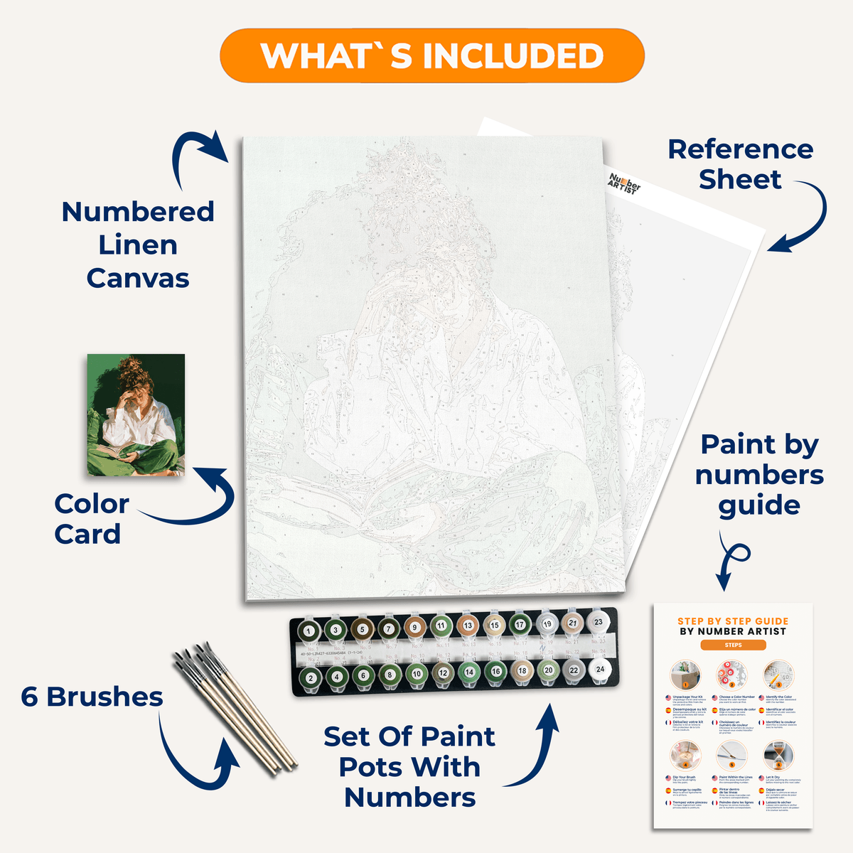 Sleepy Reading - Number Artist Paint by Numbers Kits