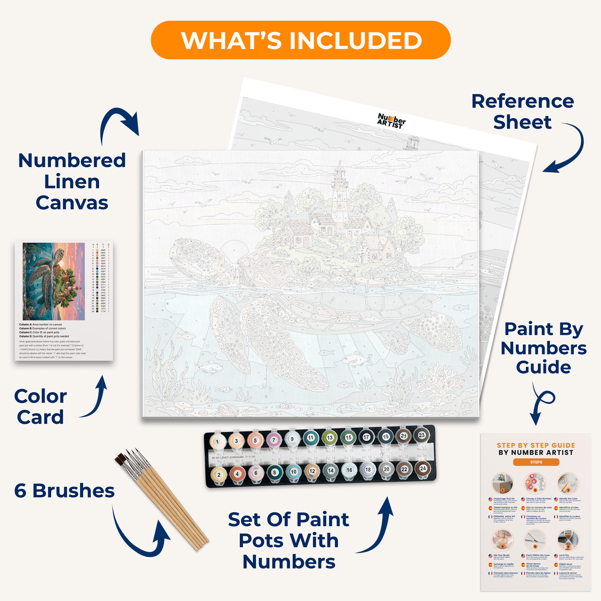 Home Afloat - Number Artist Paint by Numbers Kits