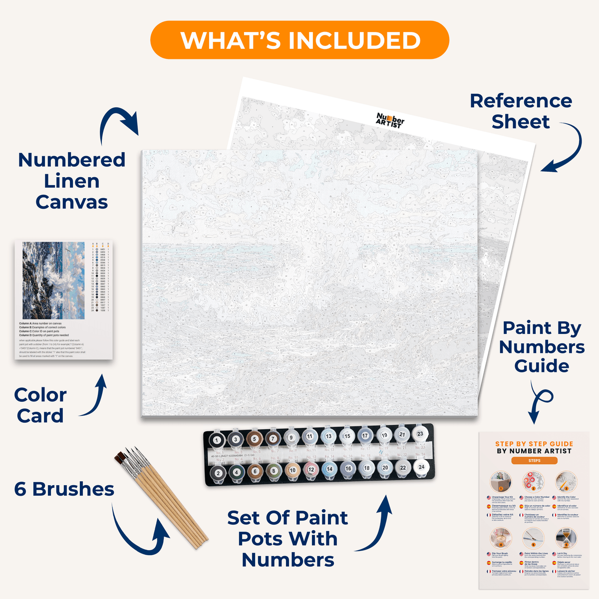 Sunny Wave - Number Artist Paint by Numbers Kits