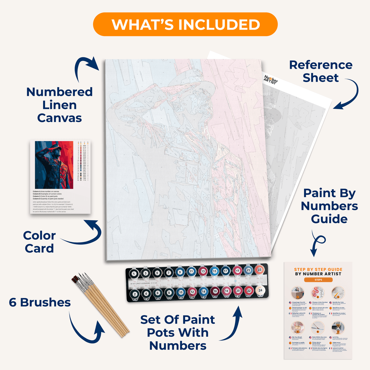 Honoring the Loyal - Number Artist Paint by Numbers Kits