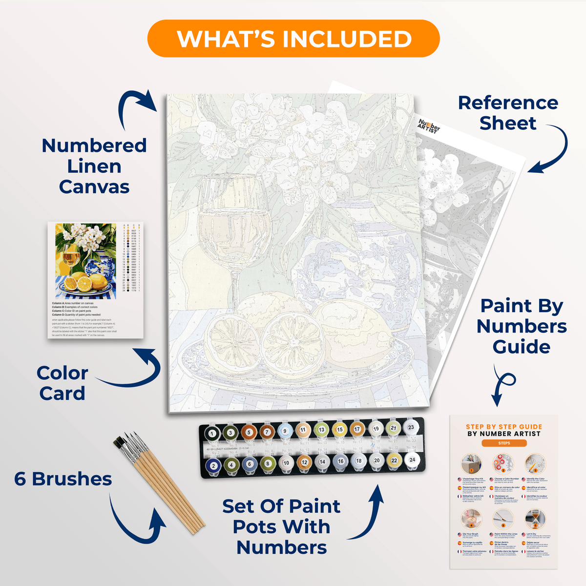 Lemon Fruition - Number Artist Paint by Numbers Kits
