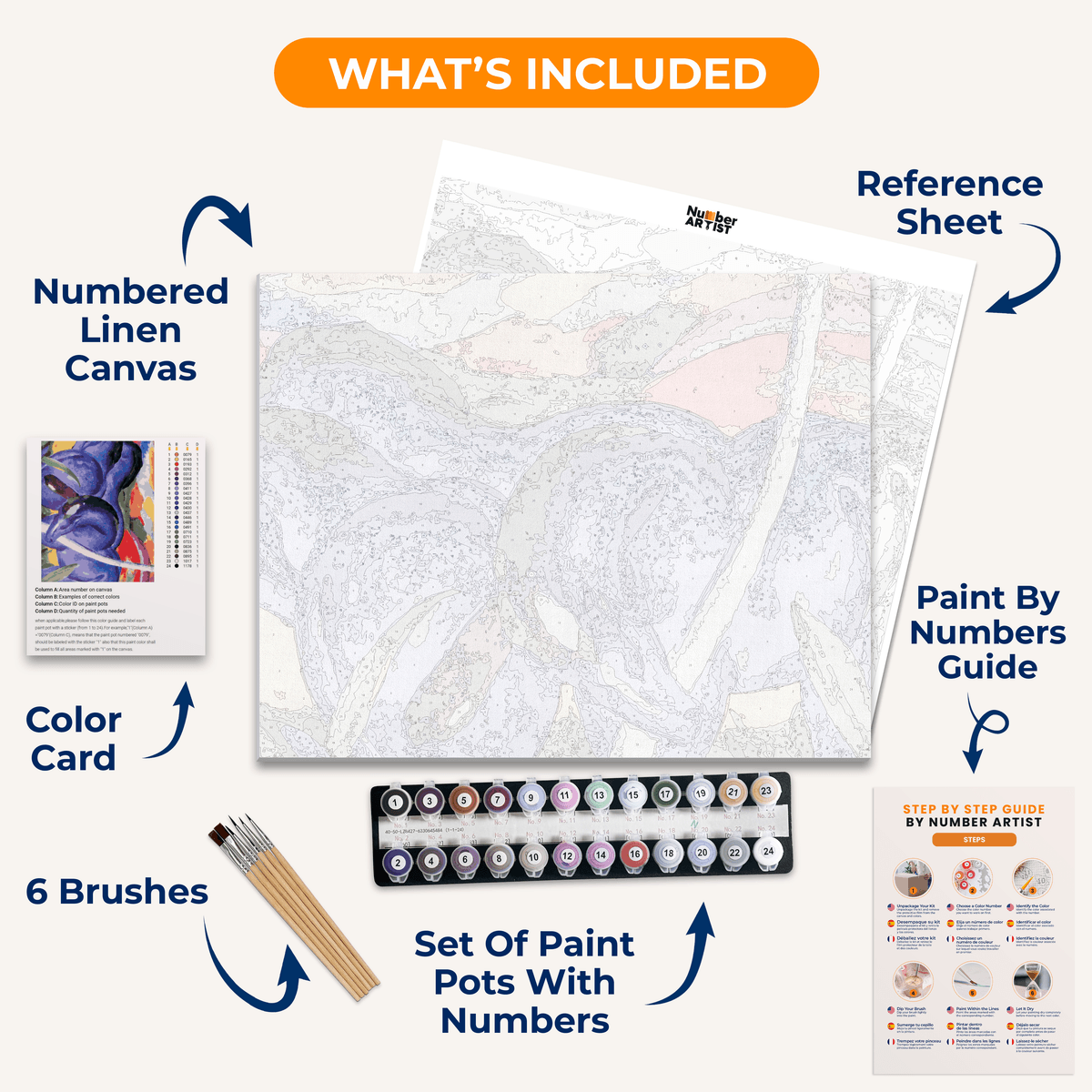 The Large Blue Horses by Franz Marc - Number Artist Paint by Numbers Kits