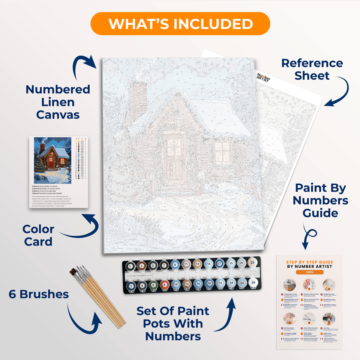 Cozy Christmas Cottage - Number Artist Paint by Numbers Kits