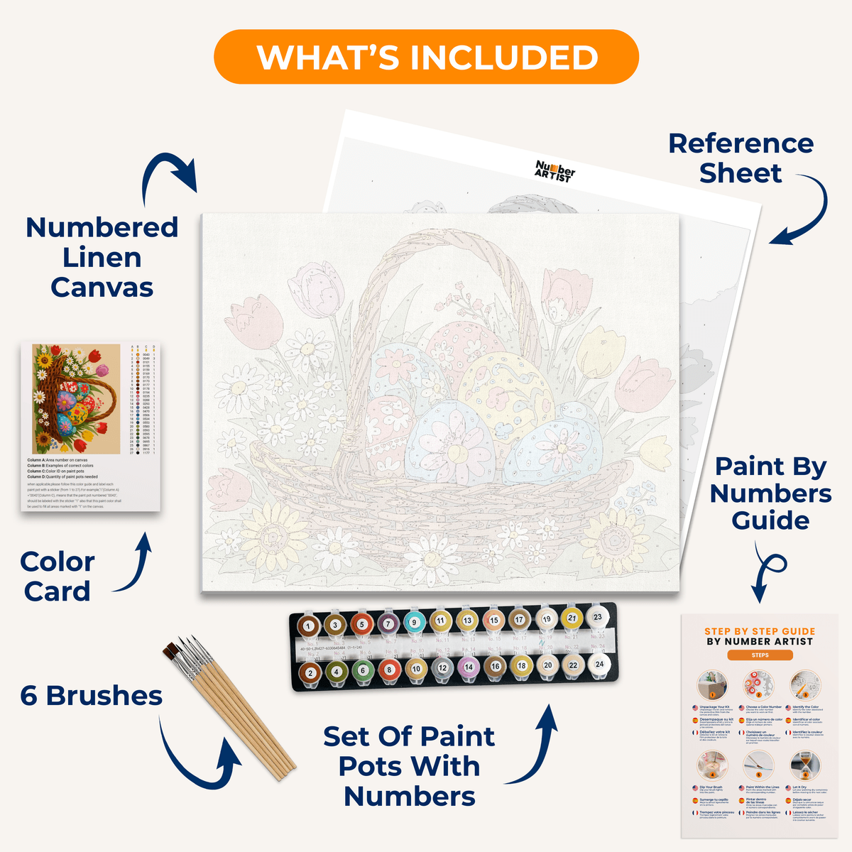Floral Easter Basket - Number Artist Paint by Numbers Kits