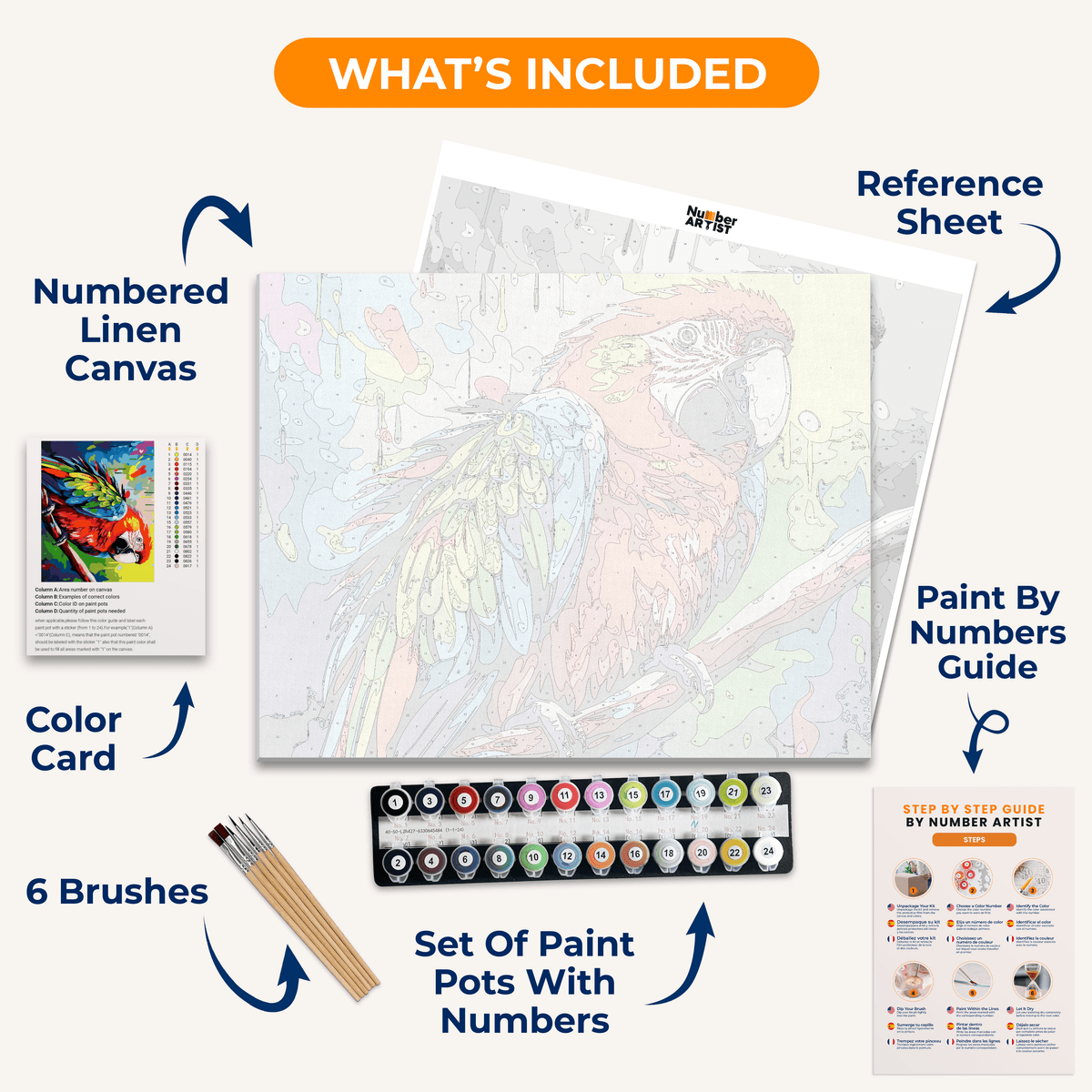 Scarlet Macaw - Number Artist Paint by Numbers Kits