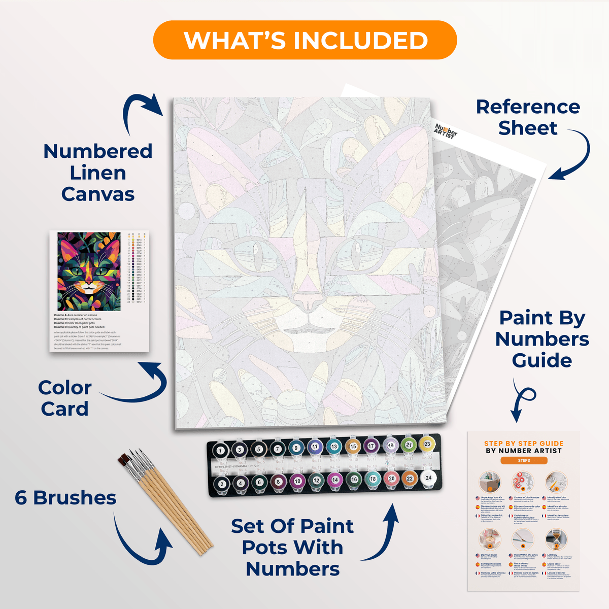 Puzzling Purrs - Number Artist Paint by Numbers Kits