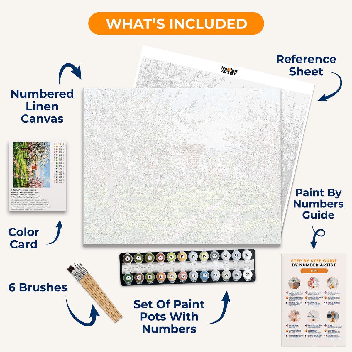 Blossom Orchard - Number Artist Paint by Numbers Kits
