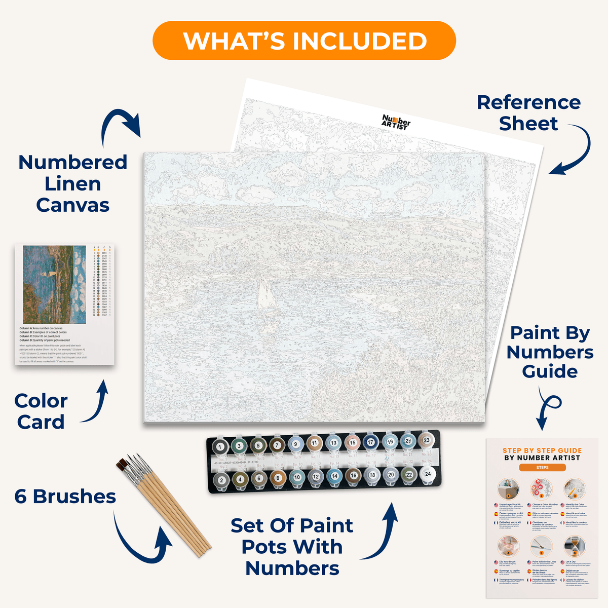 Rivi������re de Pont-Aven, Finist������re by Henry Moret - Number Artist Paint by Numbers Kits