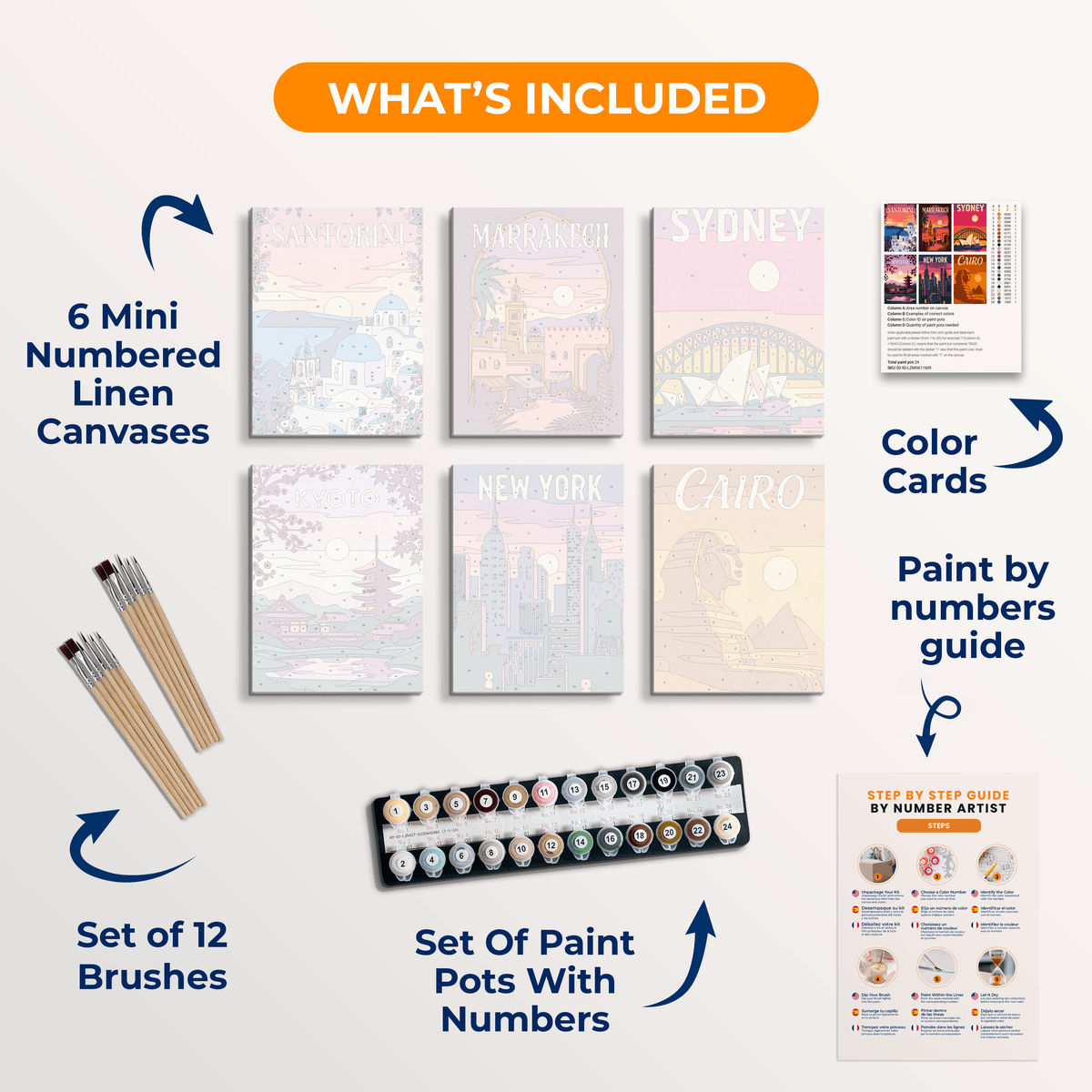 Passport Sunsets - Number Artist Paint by Numbers Kits