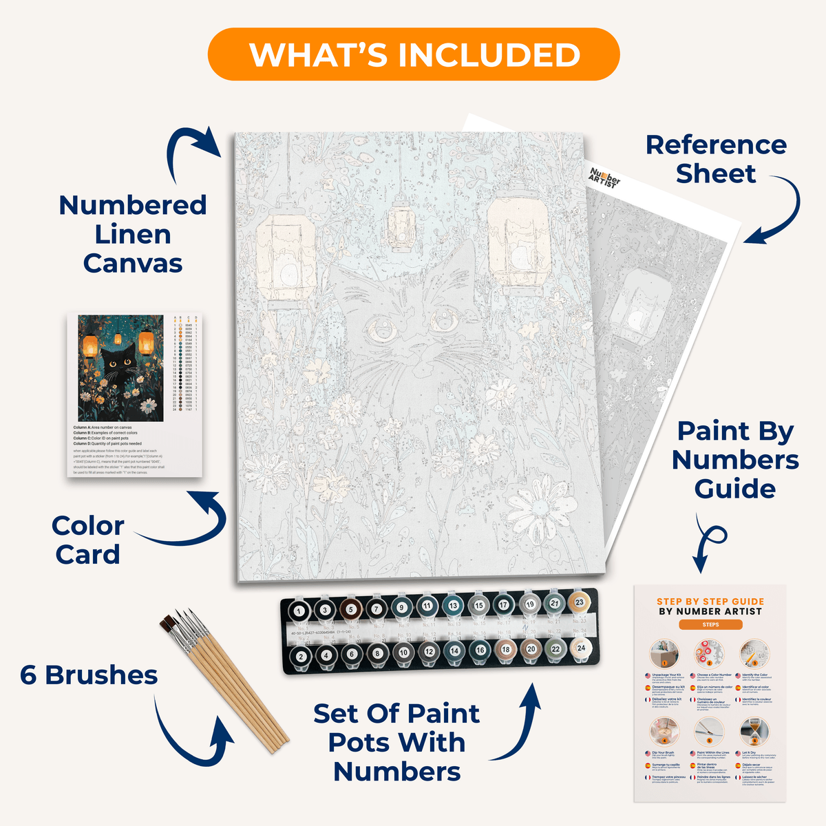 Kitty Lights - Number Artist Paint by Numbers Kits