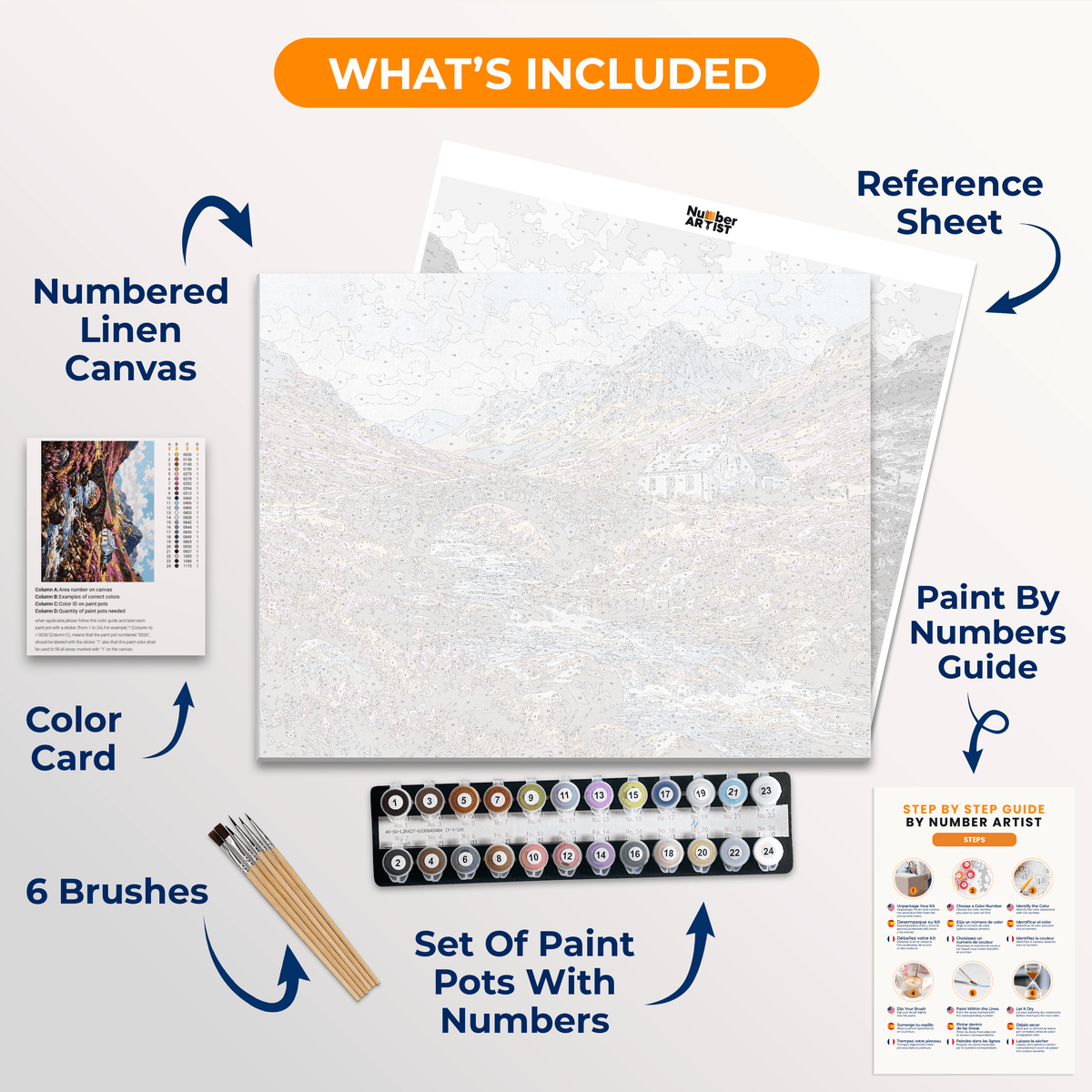 Highlands Glen - Number Artist Paint by Numbers Kits
