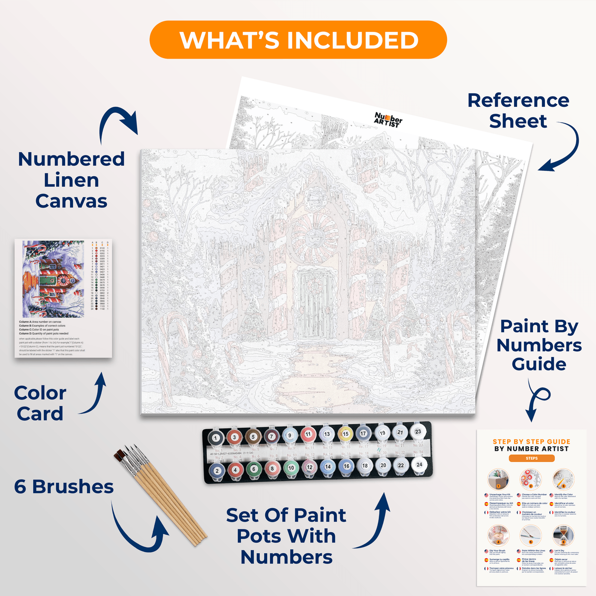 Gingerbread Cottage - Number Artist Paint by Numbers Kits