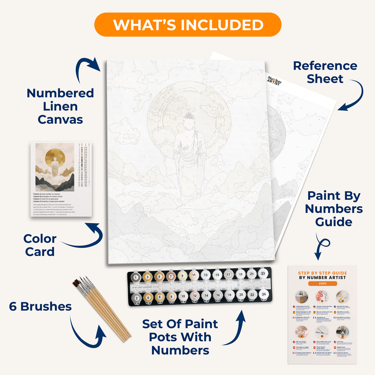 Buddhas Mountains - Number Artist Paint by Numbers Kits