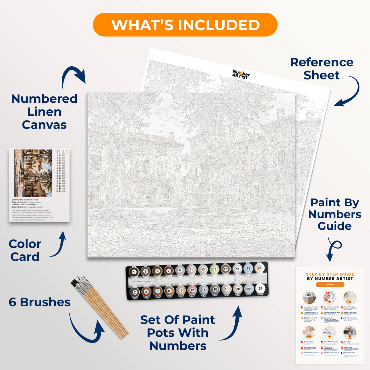 Fountain Square Calm - Number Artist Paint by Numbers Kits