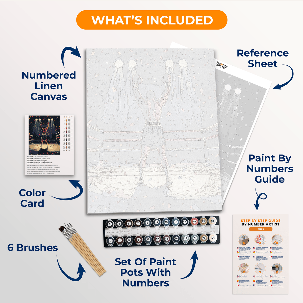 Fight Victor - Number Artist Paint by Numbers Kits