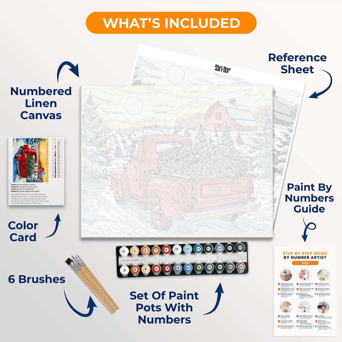 Family Tradition - Number Artist Paint by Numbers Kits