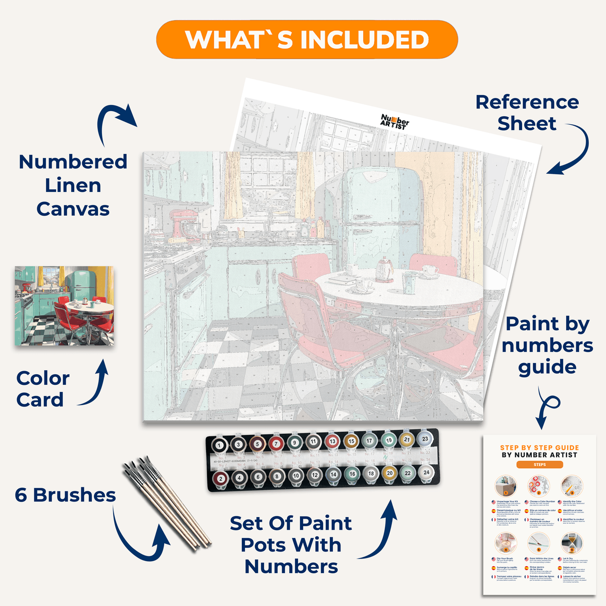 Sixties Kitchen - Number Artist Paint by Numbers Kits