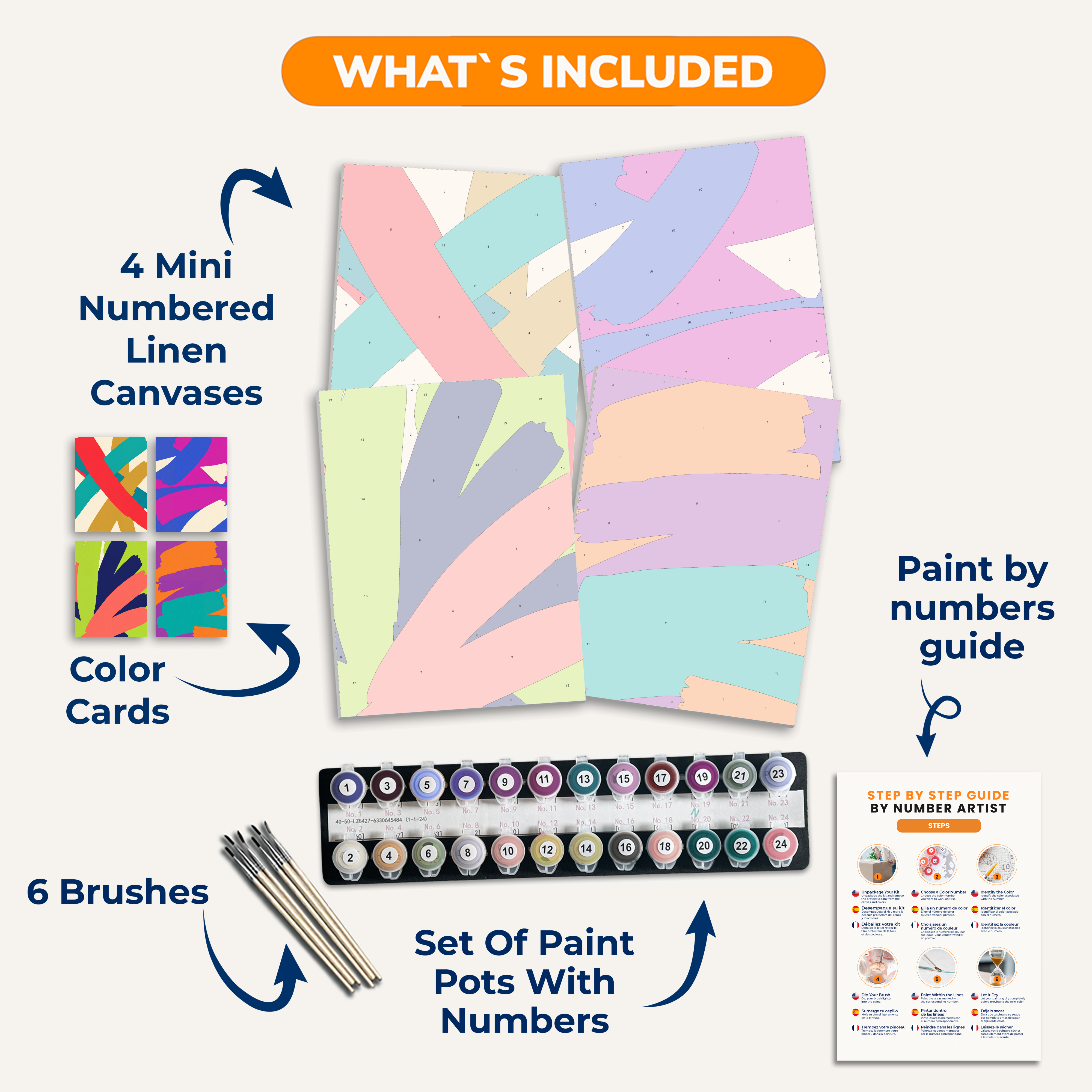 Brushstroke Energy - Number Artist Paint by Numbers Kits