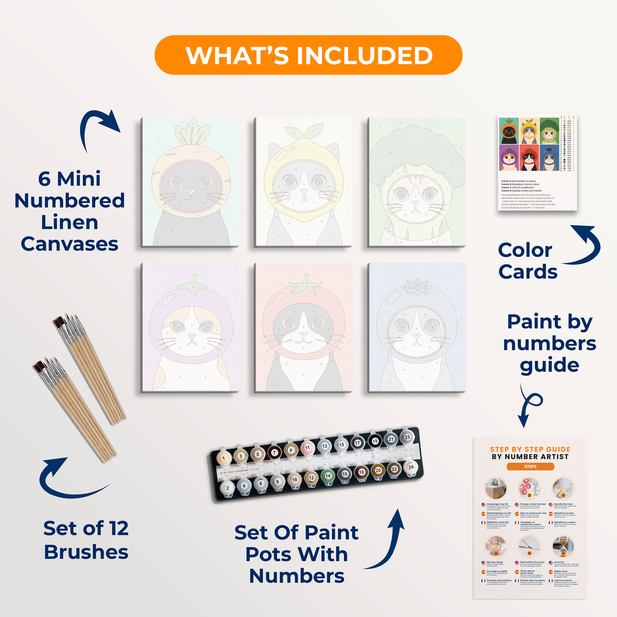 Garden Heads - Number Artist Paint by Numbers Kits