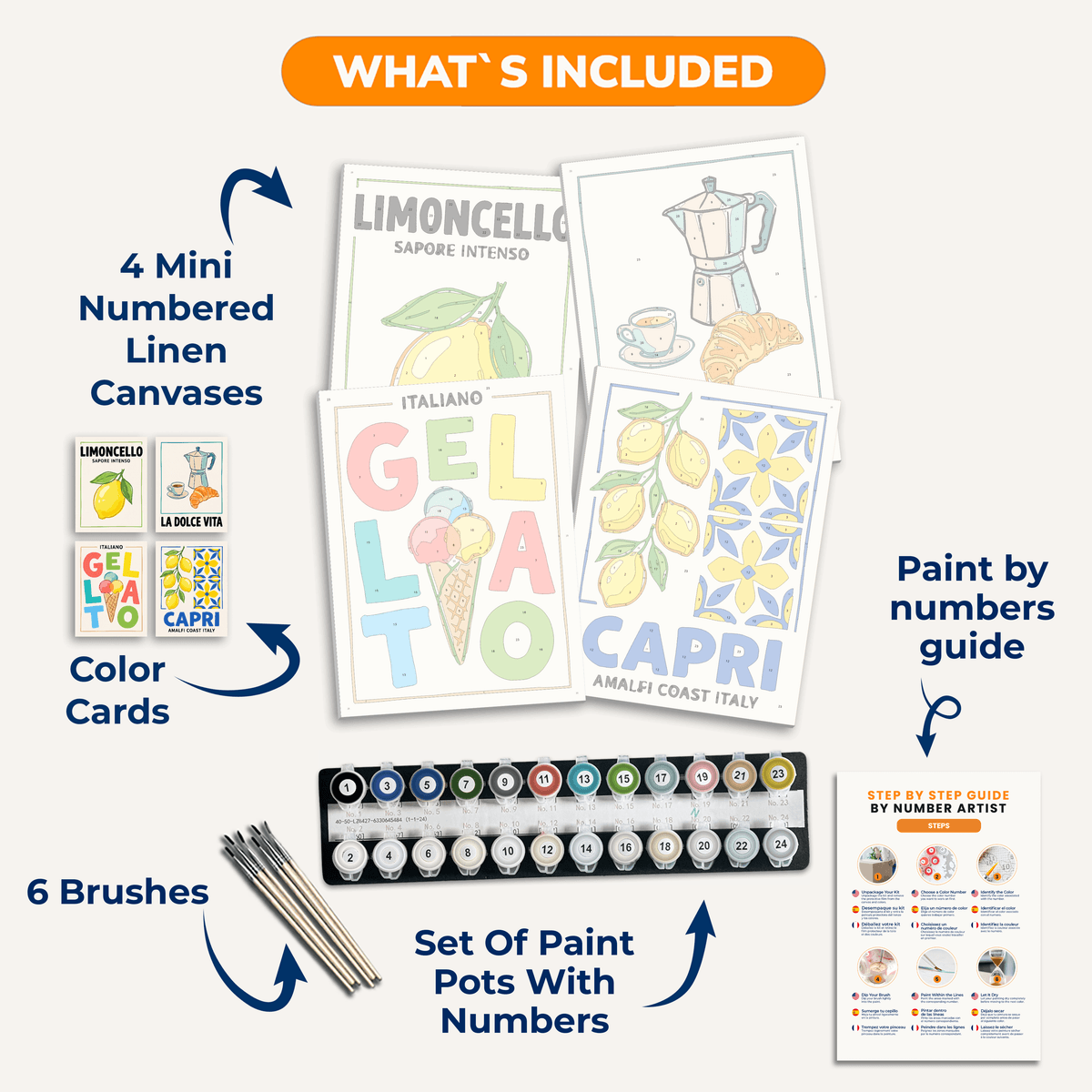 Italian Summer - Number Artist Paint by Numbers Kits