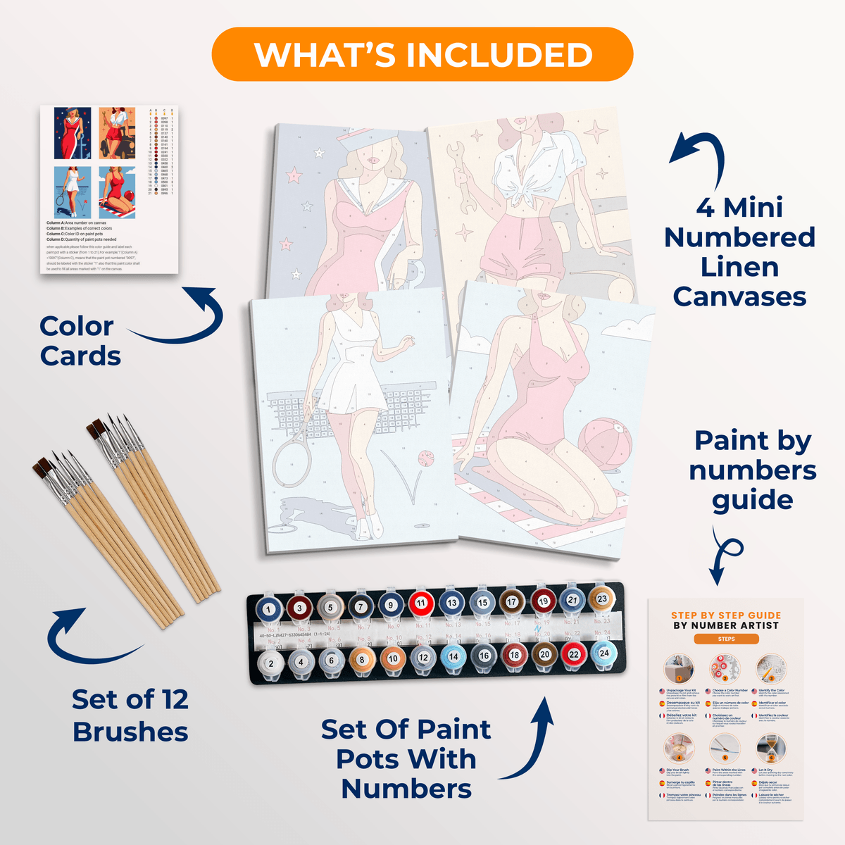 Retro Summer - Number Artist Paint by Numbers Kits