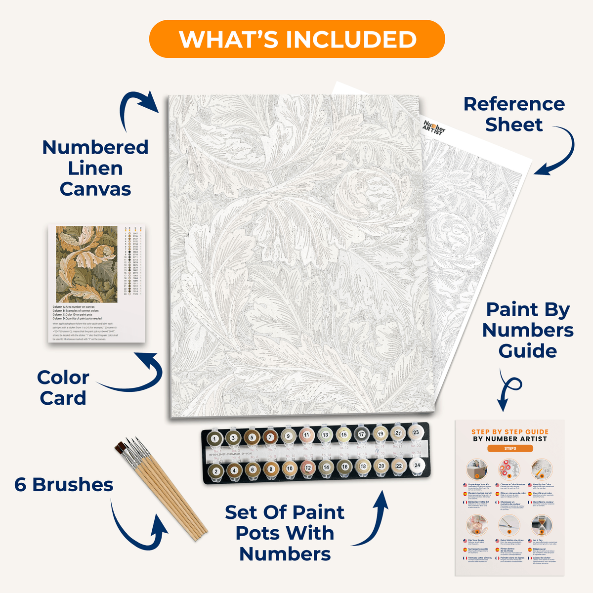 Acanthus by William Morris - Number Artist Paint by Numbers Kits