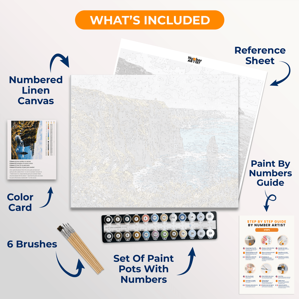 Irish Cliffs Puffins - Number Artist Paint by Numbers Kits