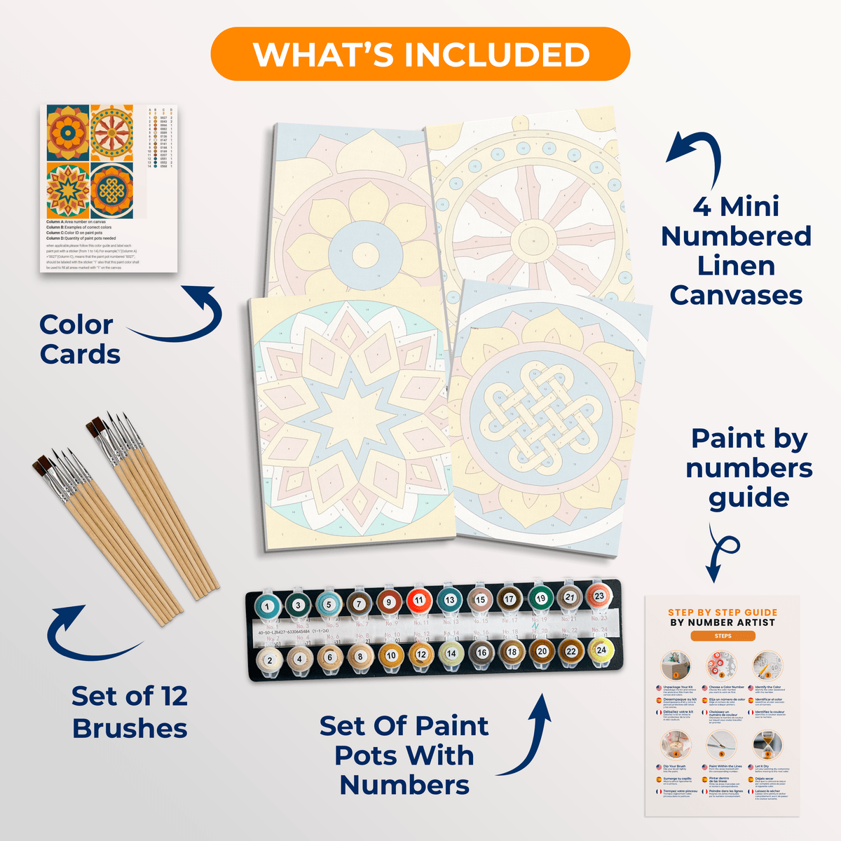 Sacred Mandalas - Number Artist Paint by Numbers Kits