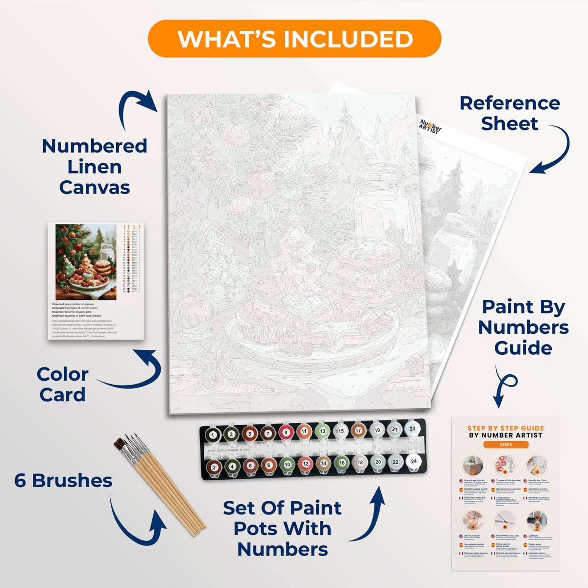 Cookie Cluster - Number Artist Paint by Numbers Kits