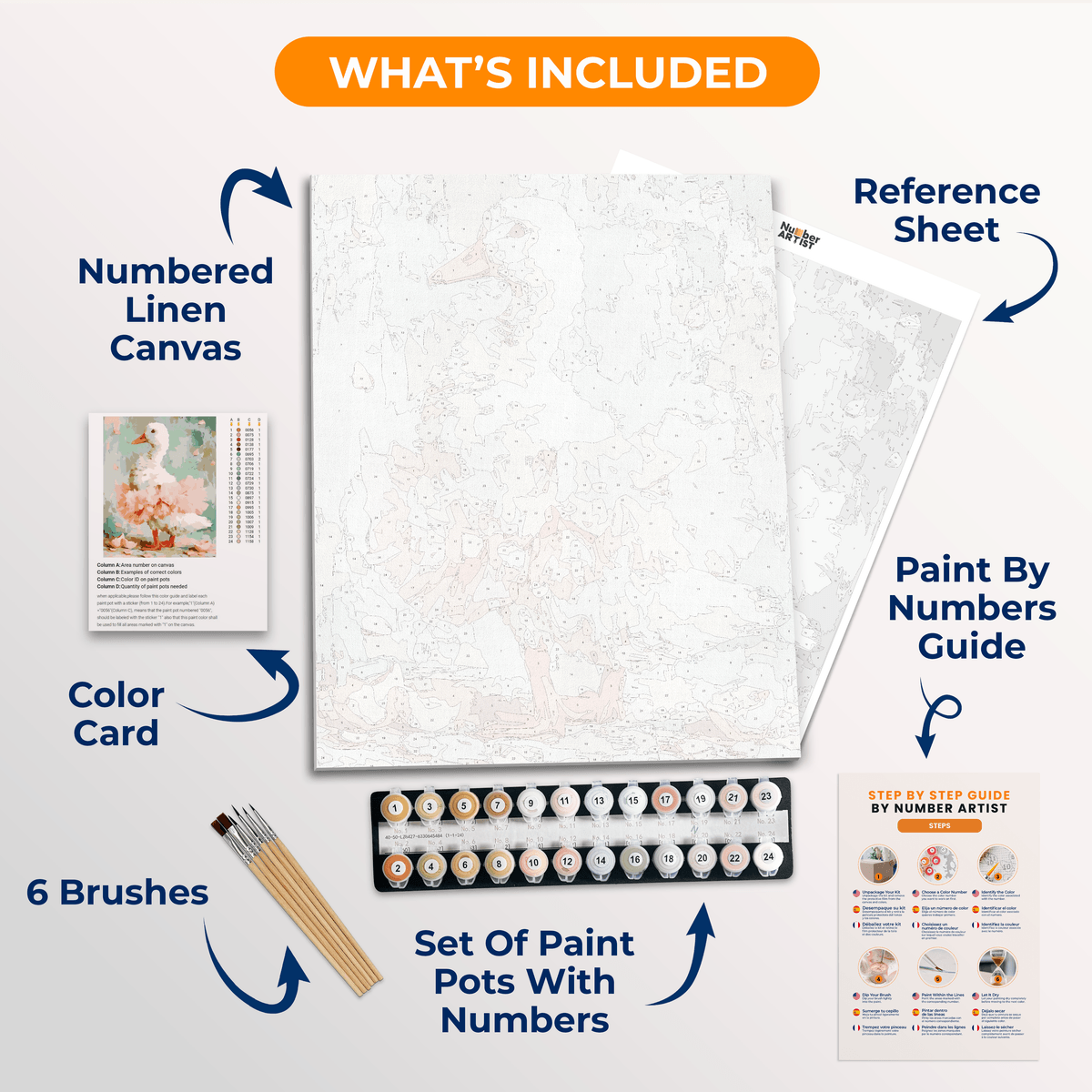 Tutu Duck - Number Artist Paint by Numbers Kits